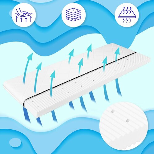 Matrace Baby Comfort perfo - 120/60 cm - 01