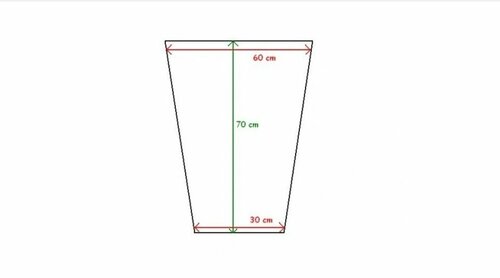 Clona na kočárek - máta