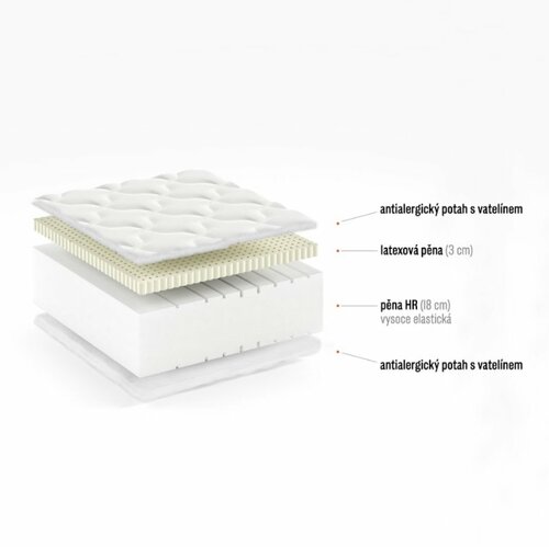 Matrace Andrik 80/200/22 cm