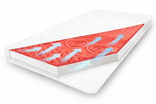 Postel Denis + zónová matrace Kaira 10 cm + rošty ZDARMA + dárek