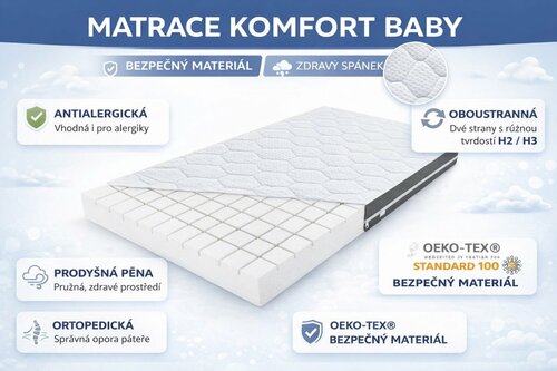 Dětská matrace Komfort Baby 120/60/10 cm - POSLEDNÍ KUS