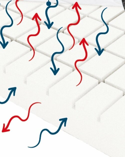 Dětská matrace Komfort Baby 120/60/10 cm - POSLEDNÍ KUS