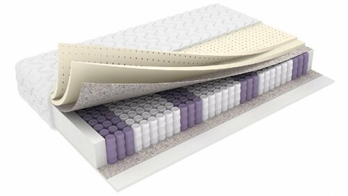 Matrace Mediolan maxi 80/200/cca 27 cm