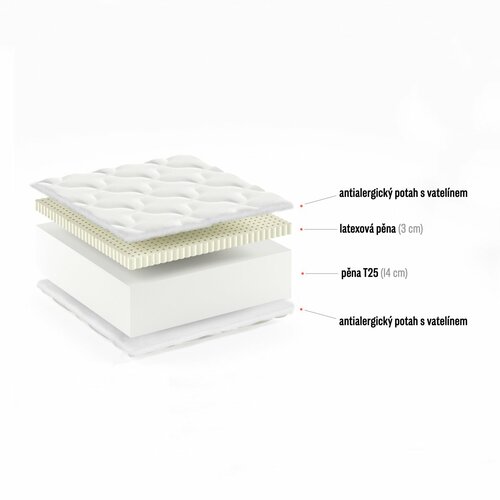 Matrace Pablo MAXI 160/200/18 cm