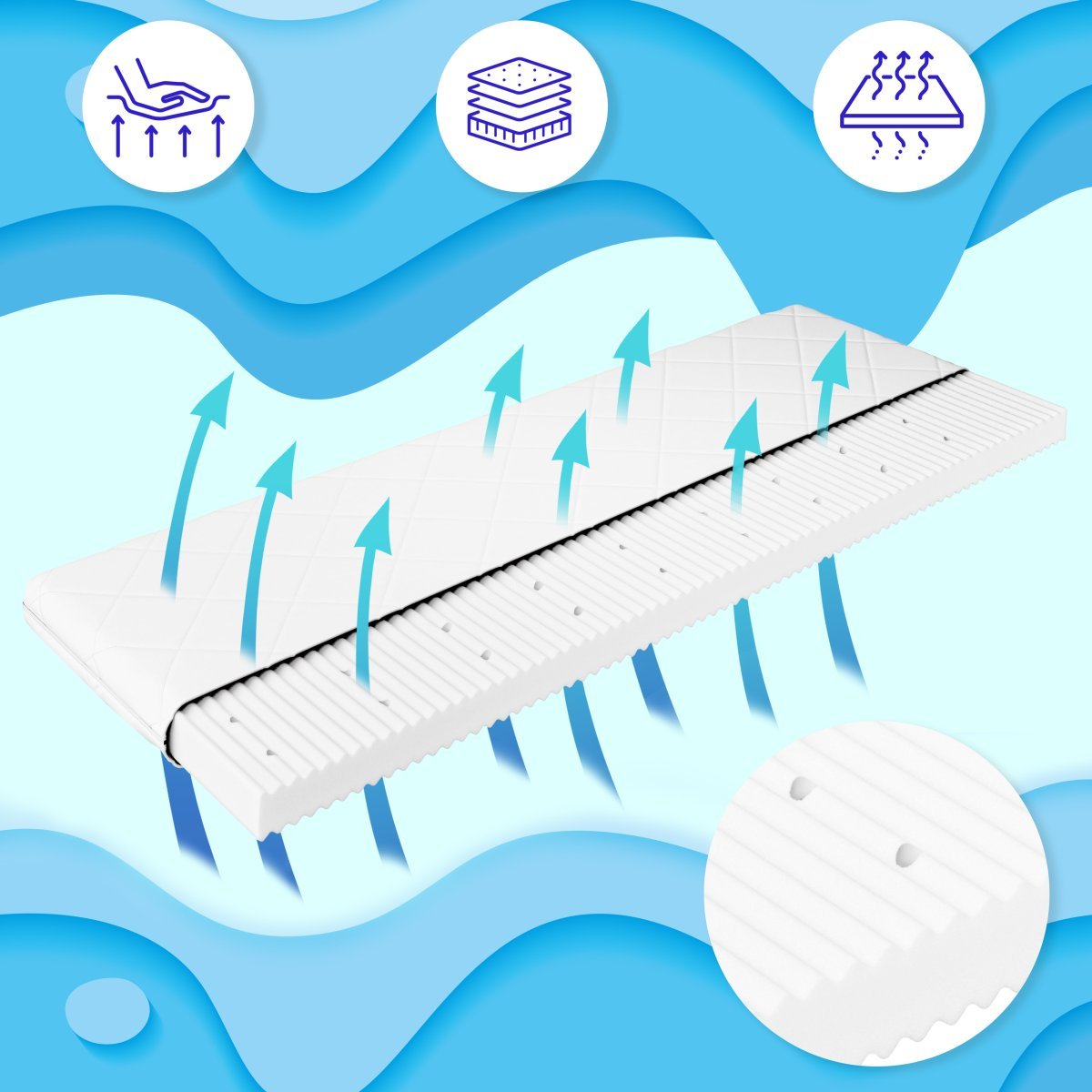 Matrace Baby Comfort perfo - 120/60 cm - 01