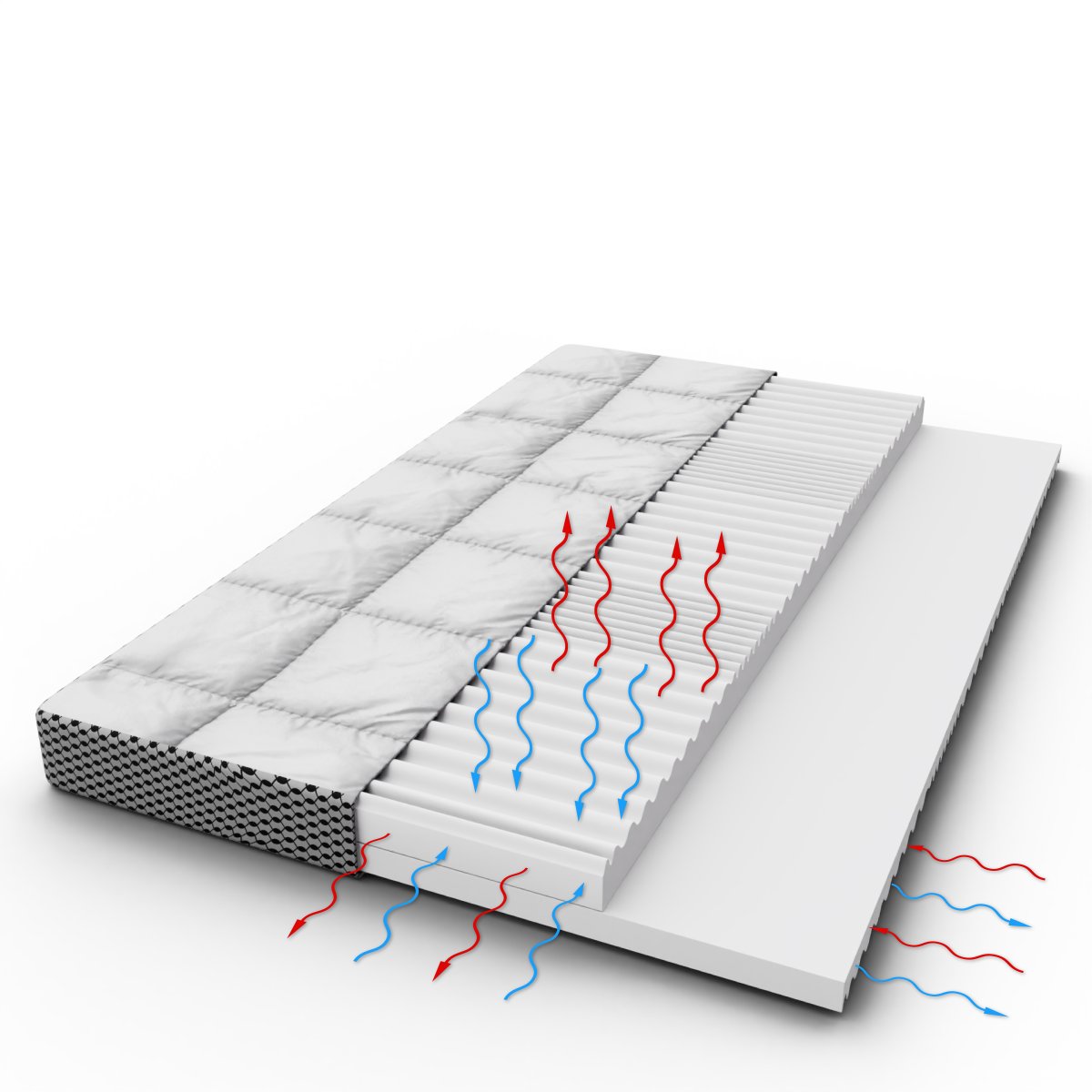 Dětská matrace Premium 120 x 60 cm dvouvrstvá