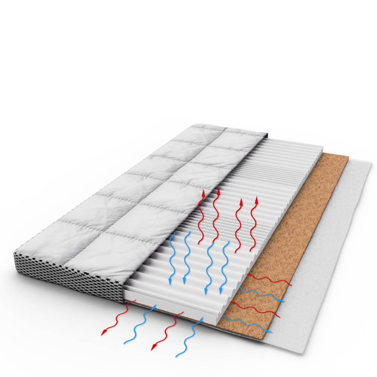 Dětská matrace Premium 120 x 60 cm polokokos