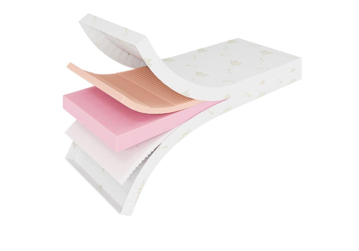 Zónová matrace Premium 90x200x20 cm