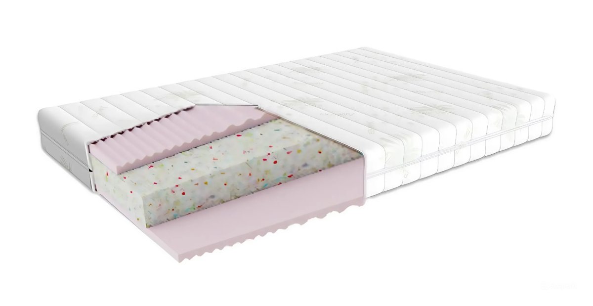 Sendvičová matrace Aron LUX 90/200/15 cm