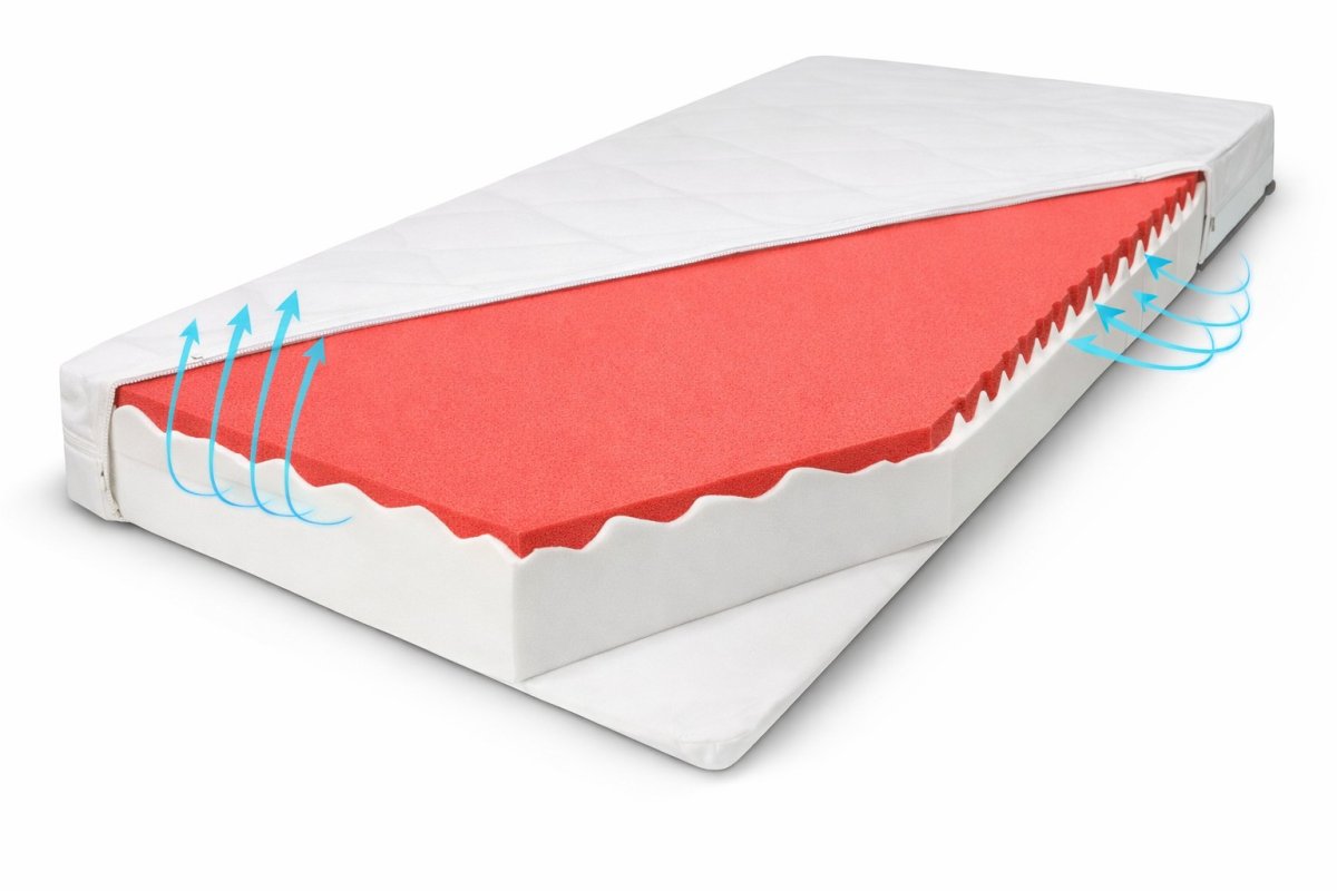 Matrace zónová Kaira 120 x 60 x cca 10 cm produkt