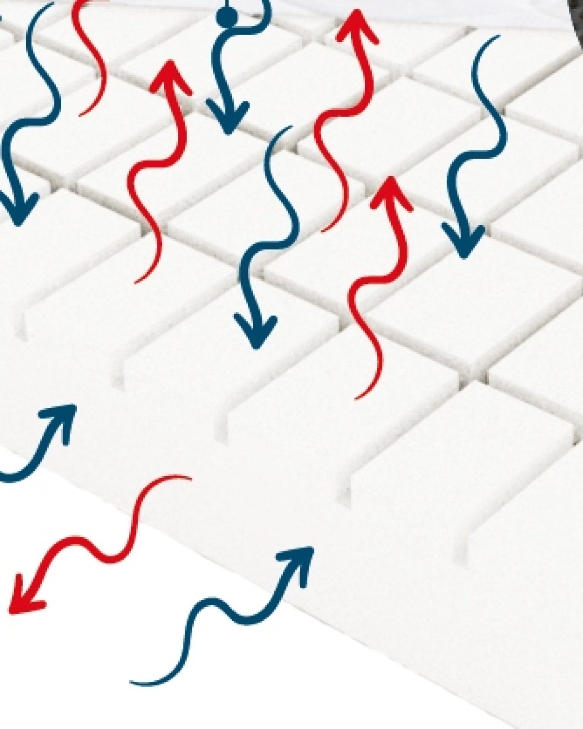 Dětská matrace Komfort Baby 120/60/10 cm - POSLEDNÍ KUS