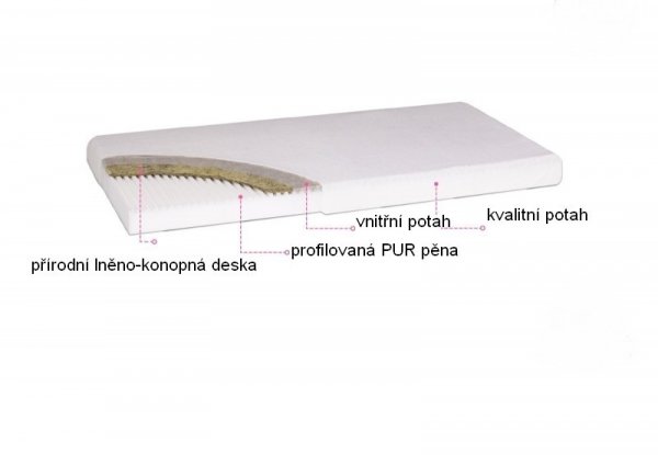 Zdravotní matrace Prima Optima 120 x 60 x 8 cm