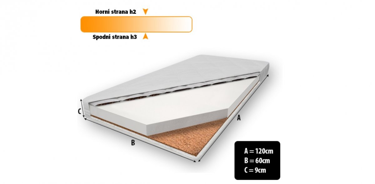 Danpol Dtsk matrace pohanka/kokos 9 cm, 60 x 120 cm