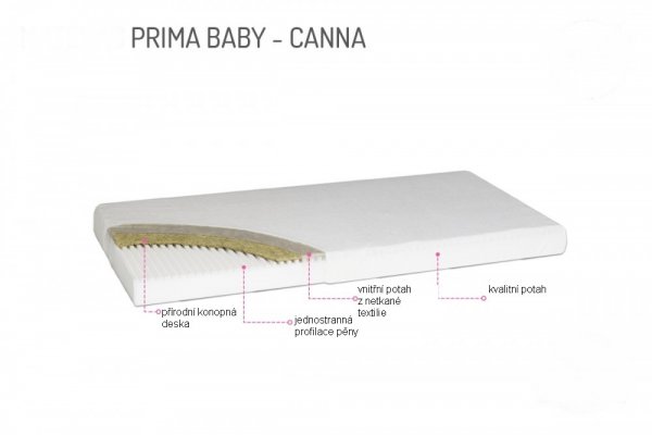 Zdravotní matrace Prima baby Canna 120 x 60 x 8 cm