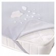 Matrace Aron LUX 140x200x15 cm + PVC chránič ZDARMA