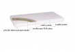 Zdravotní matrace Prima Optima 120 x 60 cm Zdravotní matrace Prima Optima 120 x 60 cm