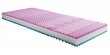Matrace Molmat OPTIMAL 90/200 cm s potahem Matrace Molmat OPTIMAL 90/200 cm s potahem