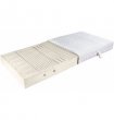 Latexová matrace Demeter H2 180x200 cm Latexová matrace Demeter H2 180x200 cm