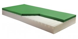 produkt