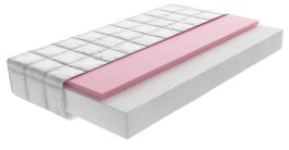 Matrace zónová Kaira 160/80/10 cm produkt