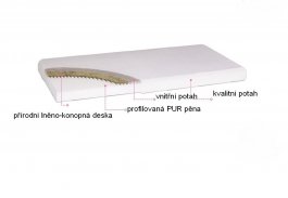 Zvětšit Zdravotní matrace Prima Optima 120 x 60 cm