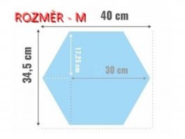 Čalouněný nástěnný panel Hexagon lahvově zelená